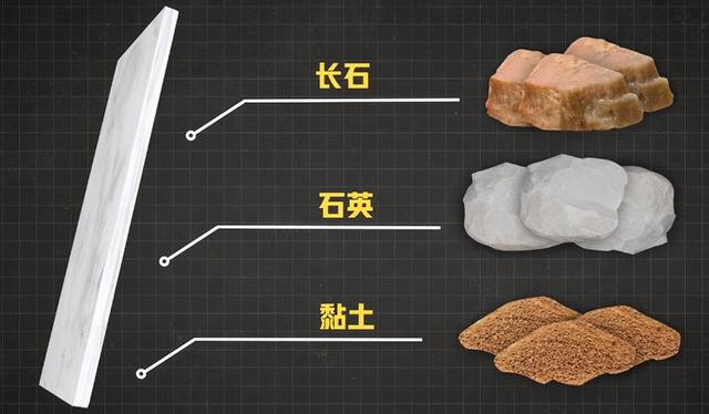 巖板是這樣形成的，巖板的用途你知多少？